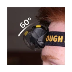 TOUGH MASTER® LED Mini Headlamp Head Torch Rechargeable Motion Sensor (TM-HMS250) -Makitali Shop 6c029c6b861720428dd4b55ab168bd60