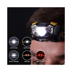 TOUGH MASTER® LED Mini Headlamp Head Torch Rechargeable Motion Sensor (TM-HMS250) -Makitali Shop 9b49cf5c8dcfc63ee7323395d6e2d657
