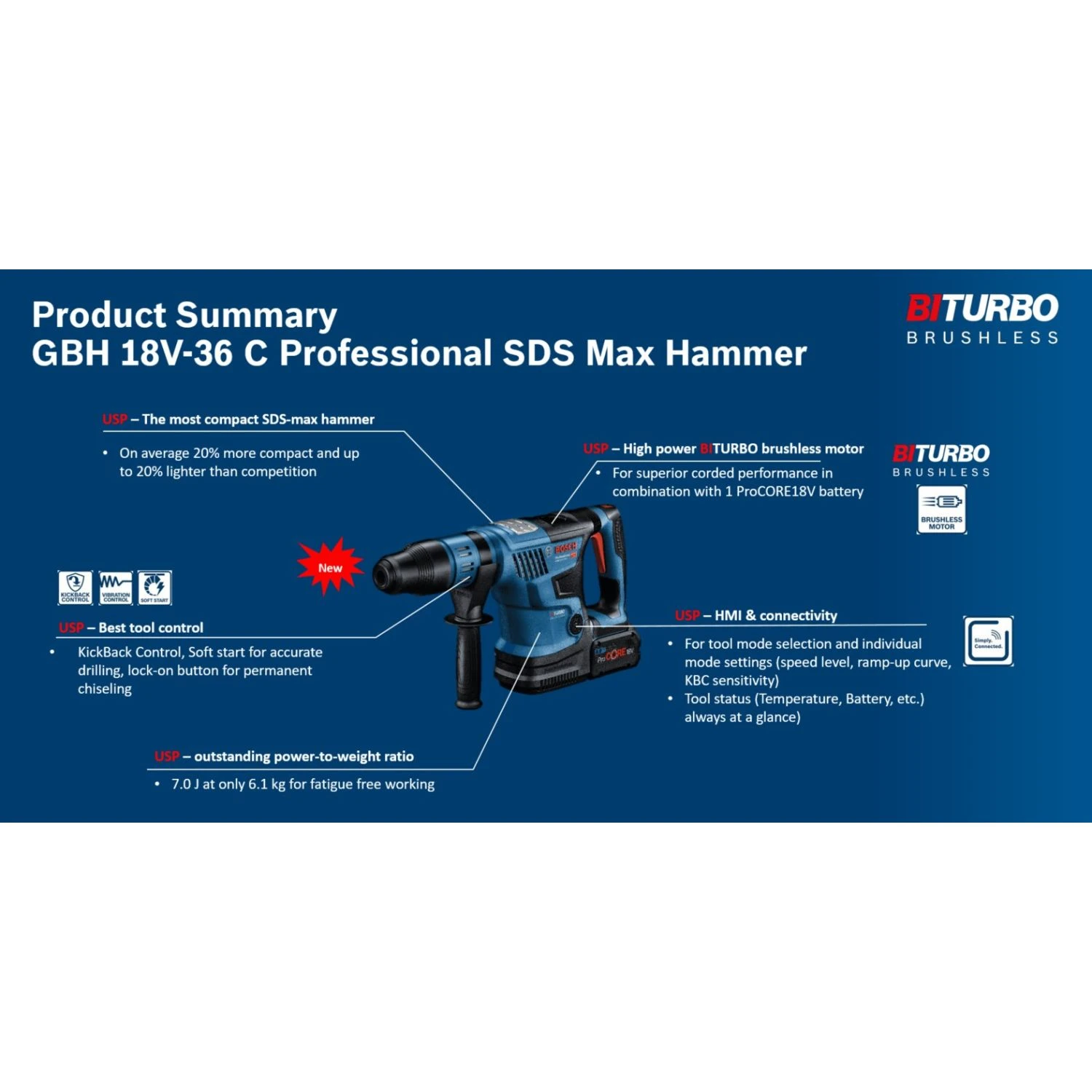 Bosch GBH18V-36C 18V BITURBO Cordless SDS Max Hammer Drill With Carry Case - 0611915001 3 Bosch GBH18V-36C 18V BITURBO Cordless SDS Max Hammer Drill With Carry Case - 0611915001 - Image 3